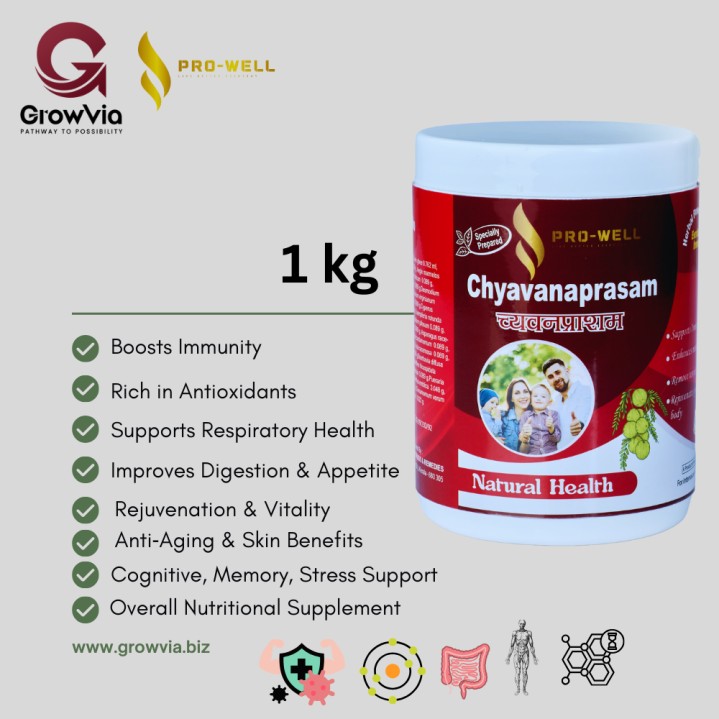 CHYAVANAPRASAM-Prowell